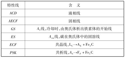 pagenumber_ebook=31,pagenumber_book=22