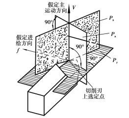 pagenumber_ebook=203,pagenumber_book=194