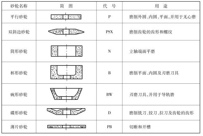 pagenumber_ebook=253,pagenumber_book=244