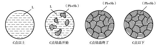 pagenumber_ebook=28,pagenumber_book=19