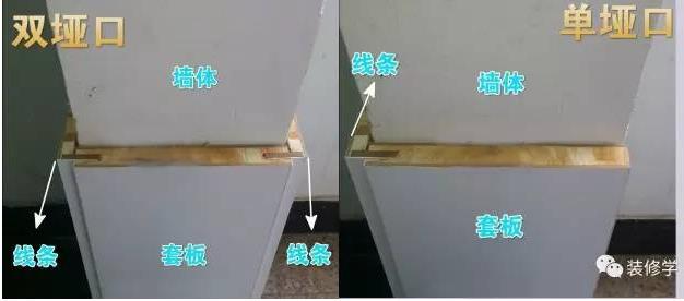 不銹鋼埡口節(jié)點圖