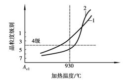 pagenumber_ebook=42,pagenumber_book=33