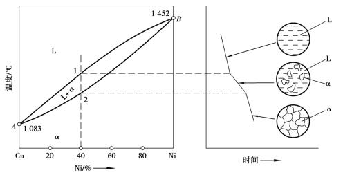 pagenumber_ebook=27,pagenumber_book=18