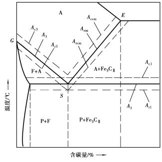 pagenumber_ebook=40,pagenumber_book=31
